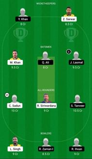 Dream11 Team for ECS T10 Cyprus 2021 Qualifier.
